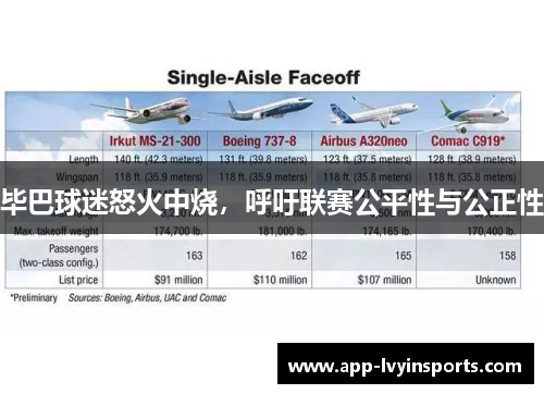 毕巴球迷怒火中烧，呼吁联赛公平性与公正性